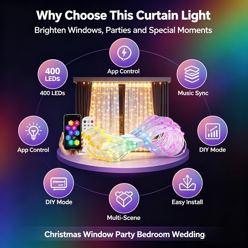 ไฟม่าน LED ควบคุมผ่านแอปพลิเคช - Lighting Christmas Decor บทวิจารณ์และราคา